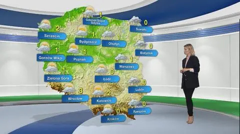 Pogoda na wtorek 26