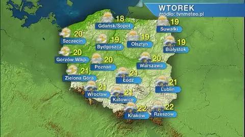 Pogoda na wtorek 26.05