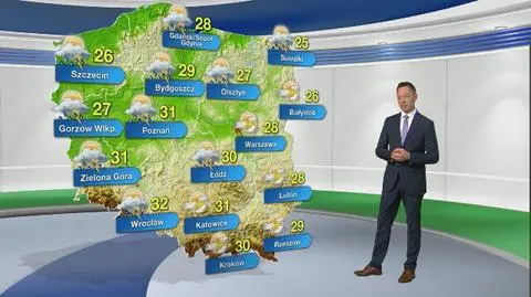 Pogoda na wtorek 28.07