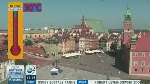 Pogoda w nadchodzących dniach