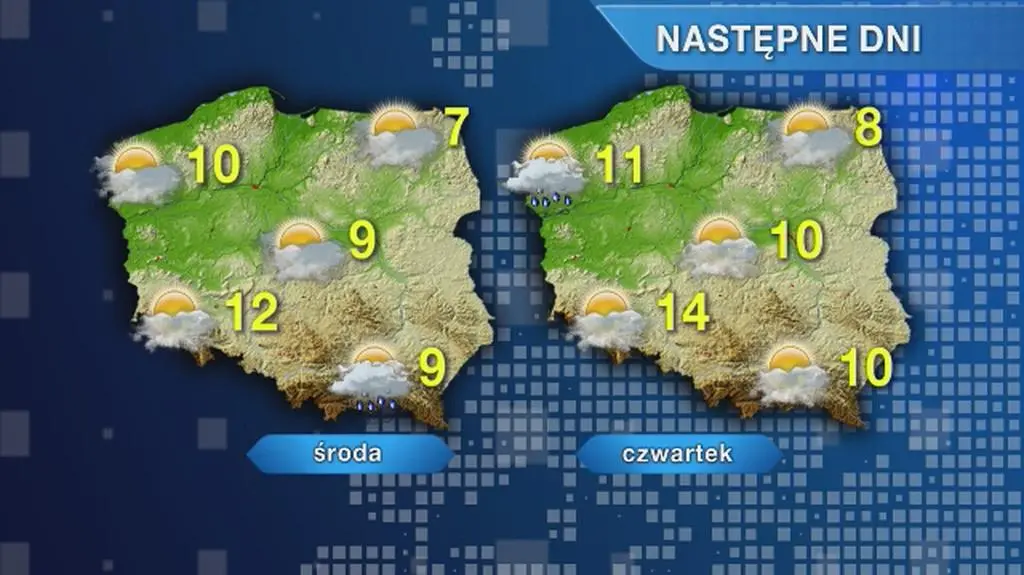 Pogoda w najbliższych dniach