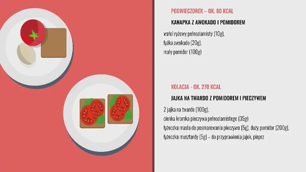 "Pożegnanie z wagą"