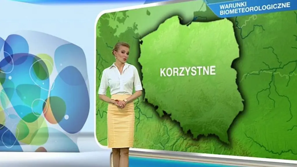 Prognoza dla meteopatów