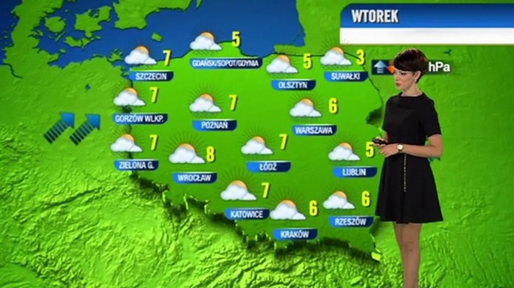 Prognoza dla meteopatów