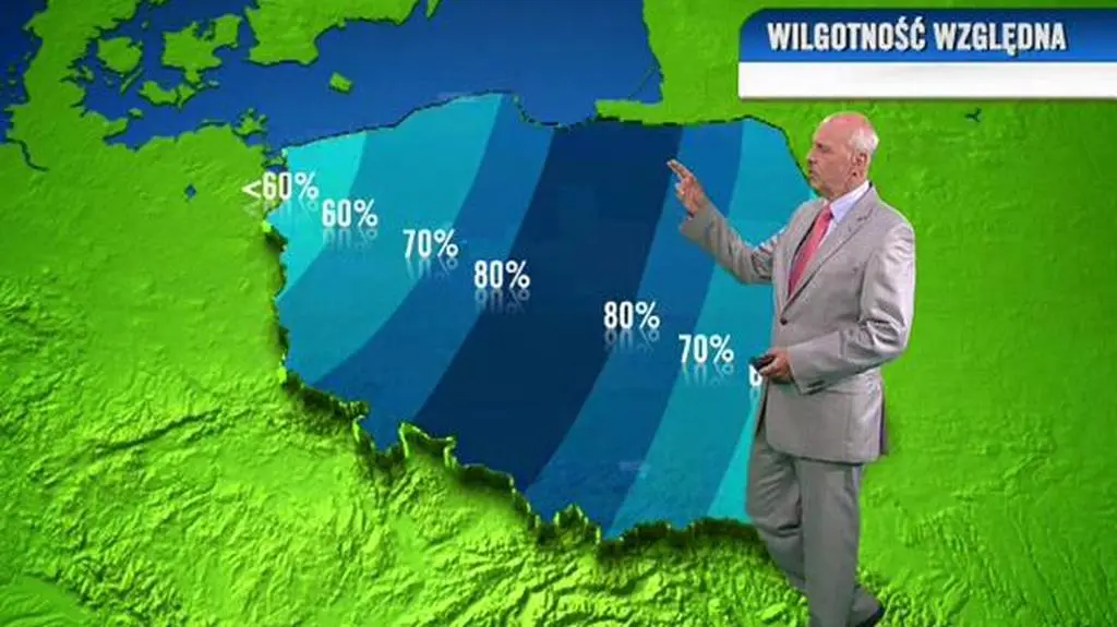 Prognoza dla meteopatów