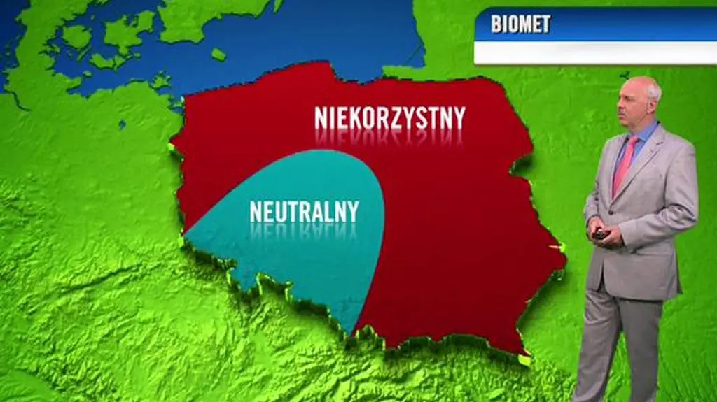 Prognoza dla meteopatów