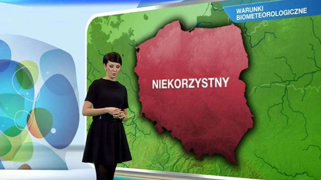 Prognoza dla meteopatów