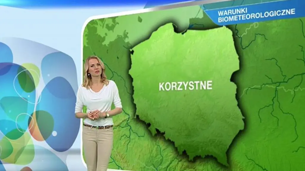 Prognoza dla meteopatów