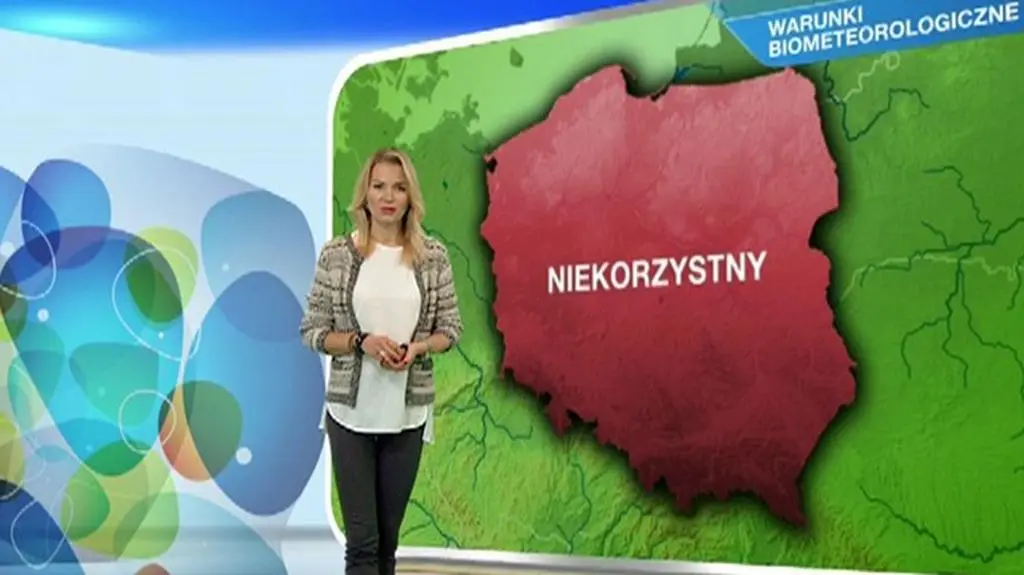 Prognoza dla meteopatów
