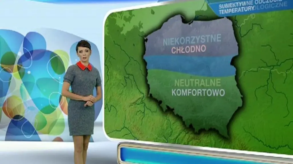 Prognoza dla meteopatów