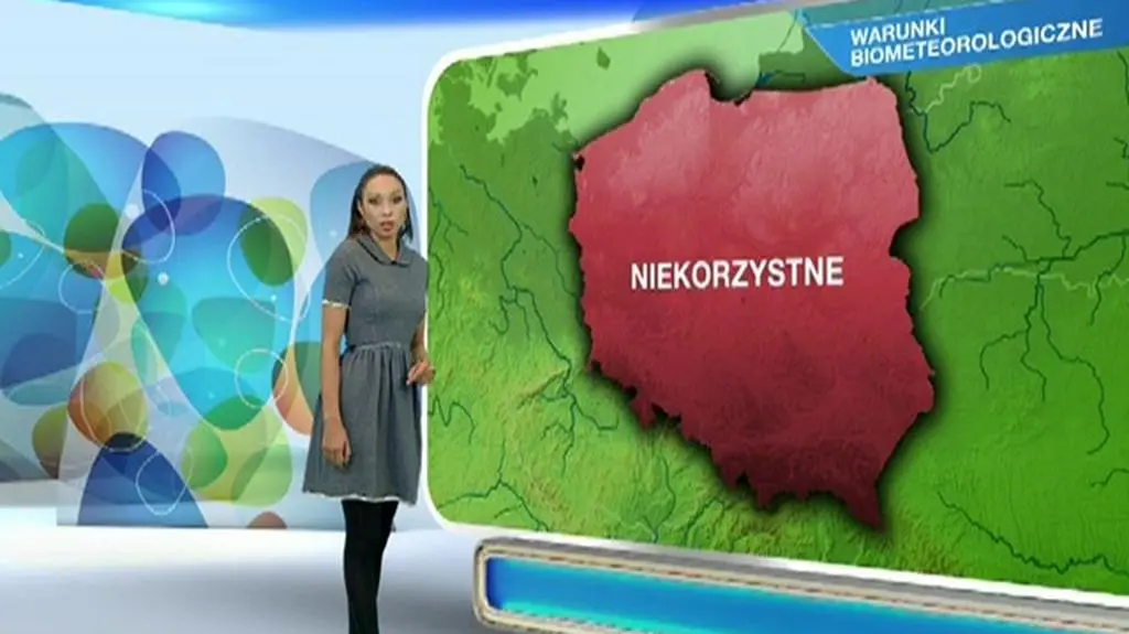Prognoza dla meteopatów
