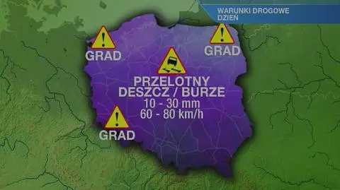 Prognoza drogowa na środę