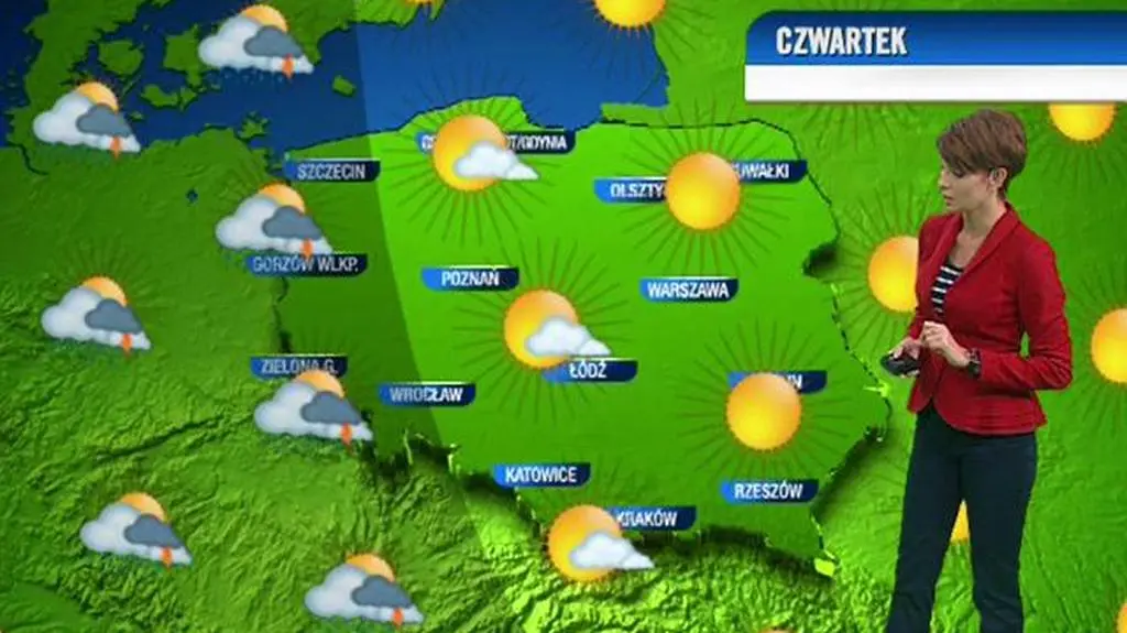 Prognoza na dzień
