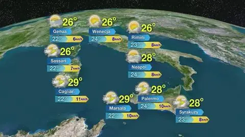 Prognoza pogody dla kurortów europejskich 