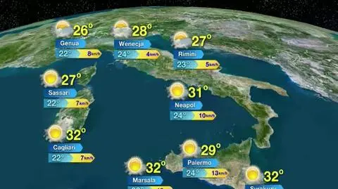 Prognoza pogody dla kurortów europejskich 
