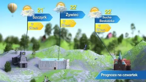 Prognoza pogody dla kurortów górskich