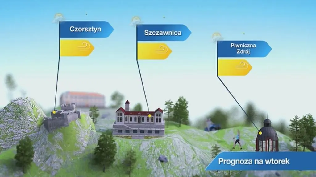 Prognoza pogody dla kurortów: góry