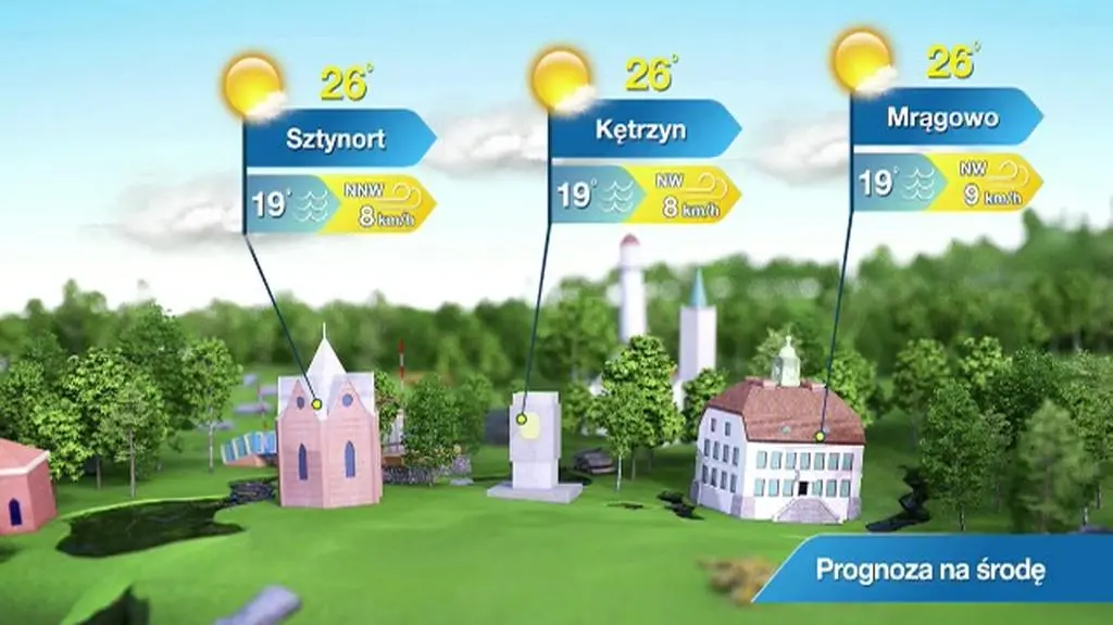 Prognoza pogody dla kurortów mazurskich na środę