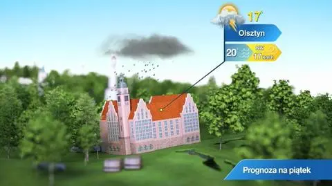 Prognoza pogody dla kurortów: Warmia i Mazury