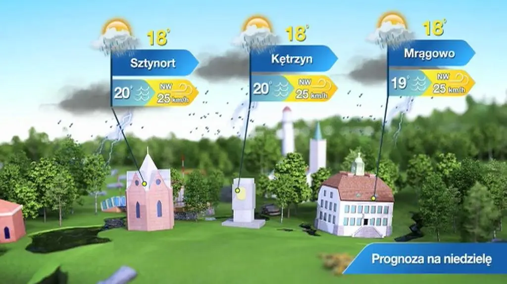 Prognoza pogody dla kurortów: Warmia i Mazury