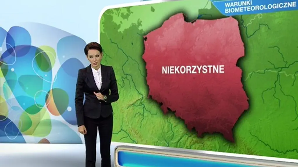 Prognoza pogody dla meteopatów 03