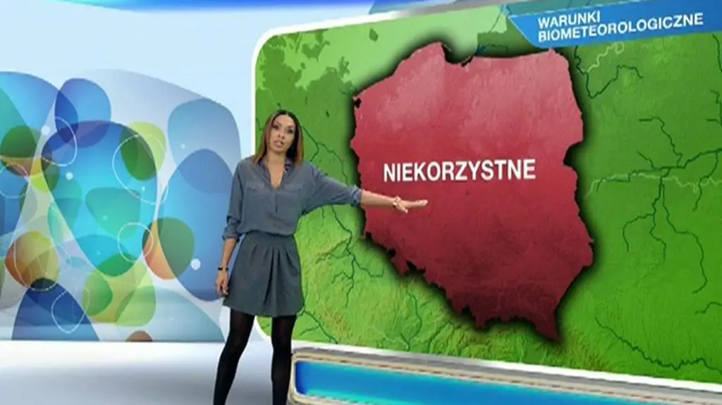Prognoza pogody dla meteopatów