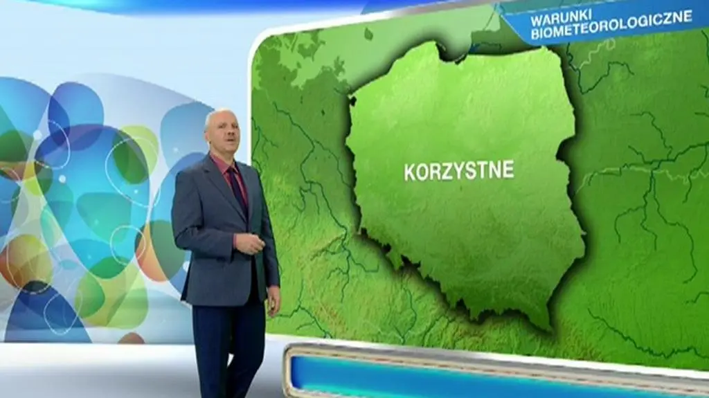 Prognoza pogody dla meteopatów