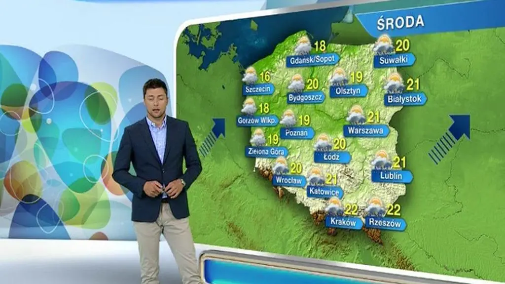 Prognoza pogody dla meteopatów