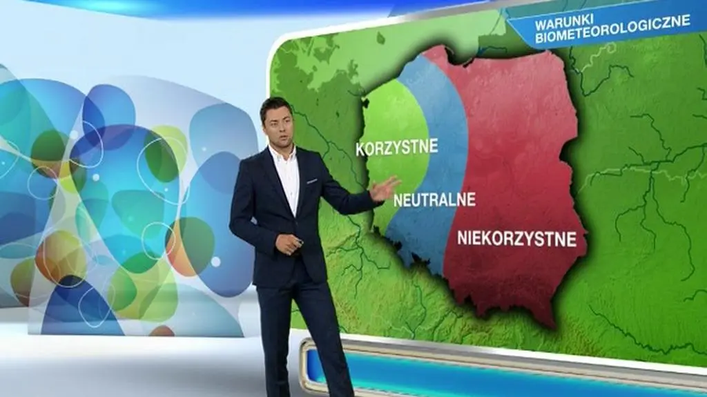 Prognoza pogody dla meteopatów