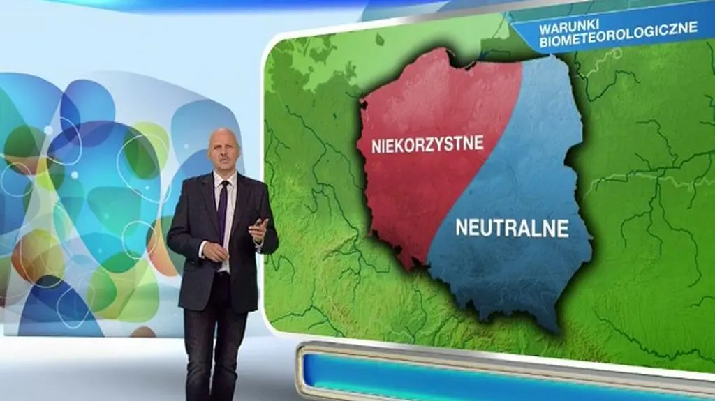 Prognoza pogody dla meteopatów