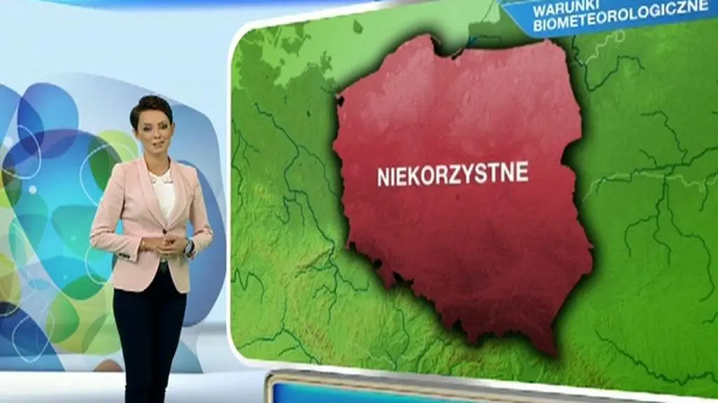 Prognoza pogody dla meteopatów 