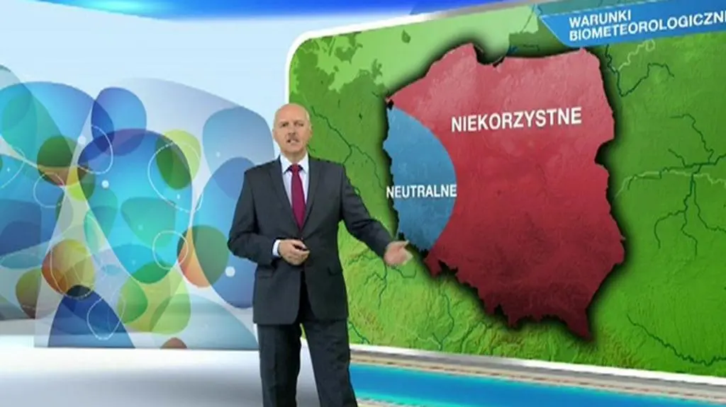 Prognoza pogody dla meteopatów