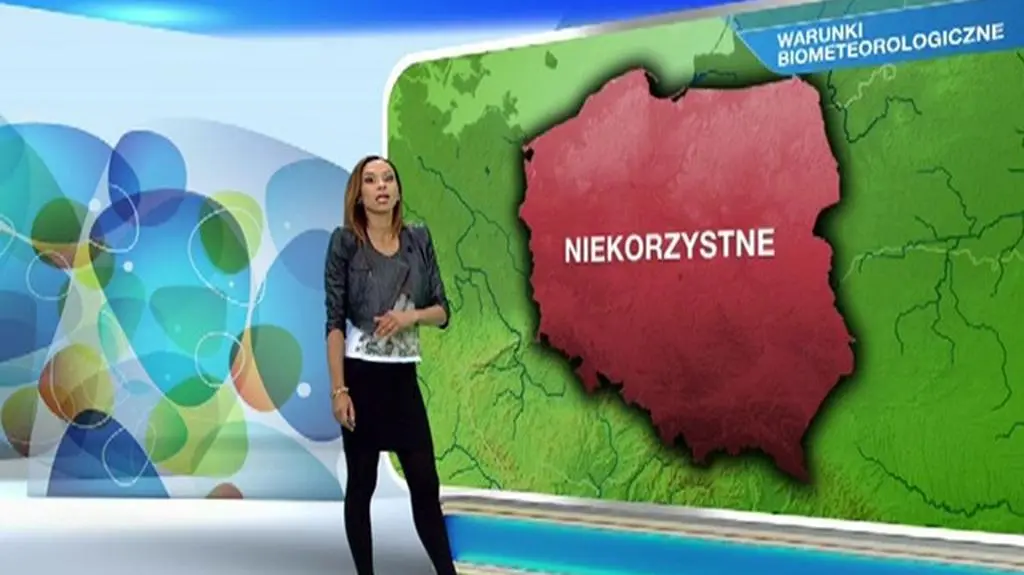Prognoza pogody dla meteopatów