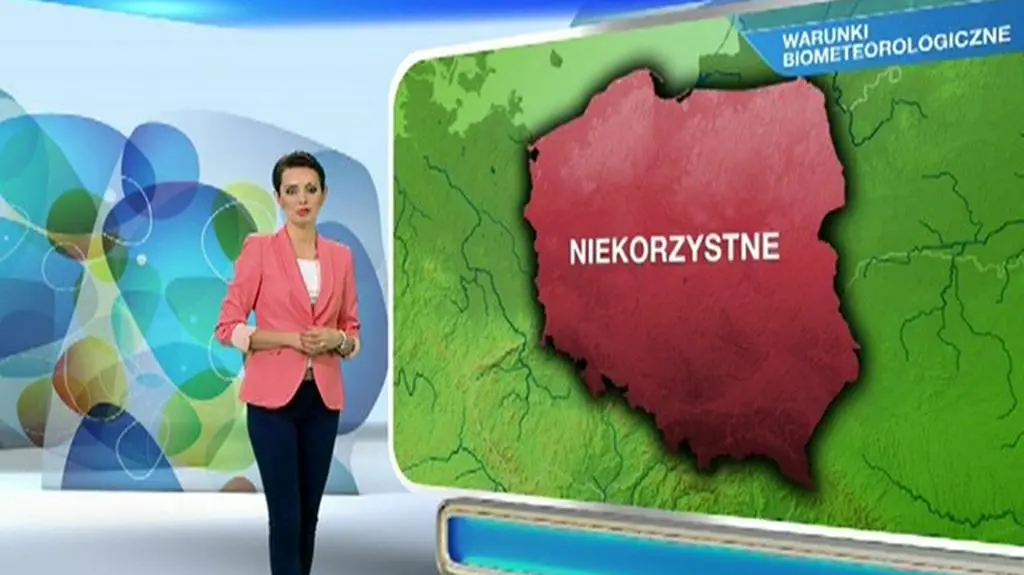 Prognoza pogody dla meteopatów