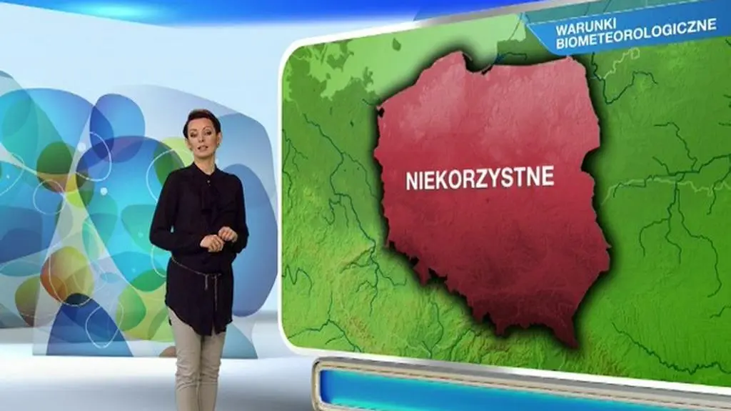 Prognoza pogody dla meteopatów