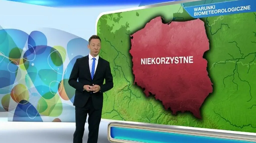 Prognoza pogody dla meteopatów