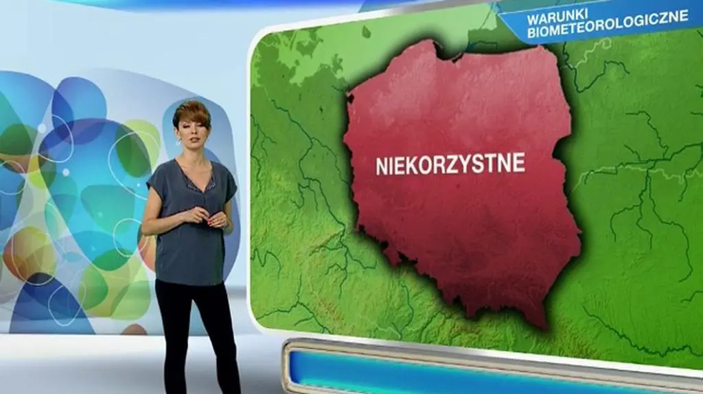 Prognoza pogody dla meteopatów