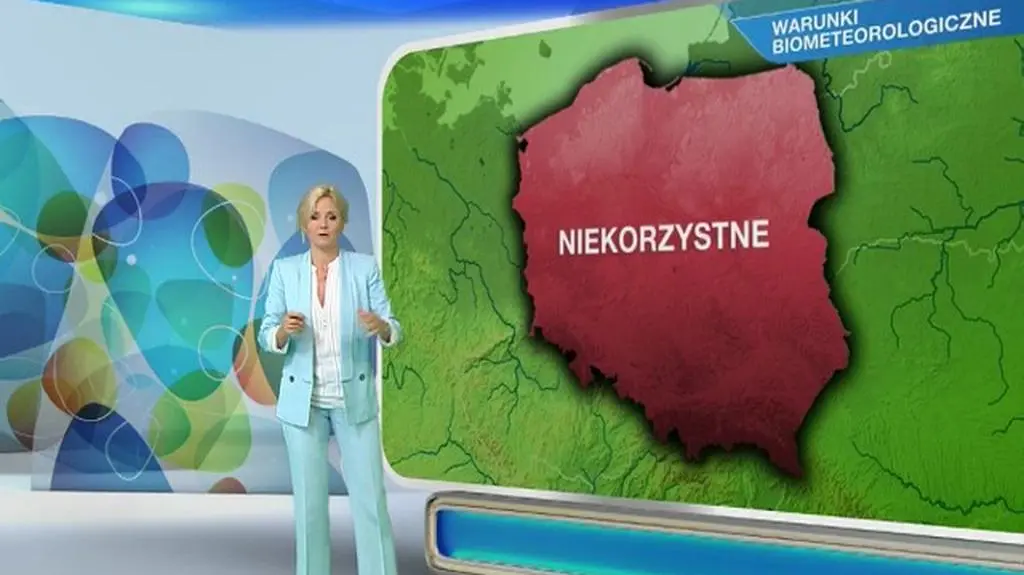 Prognoza pogody dla meteopatów