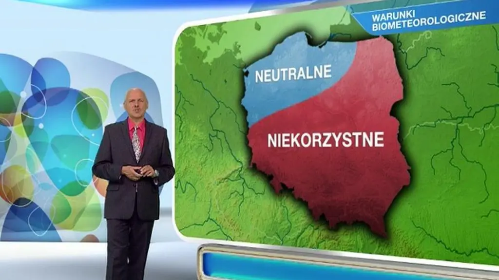 Prognoza pogody dla meteopatów