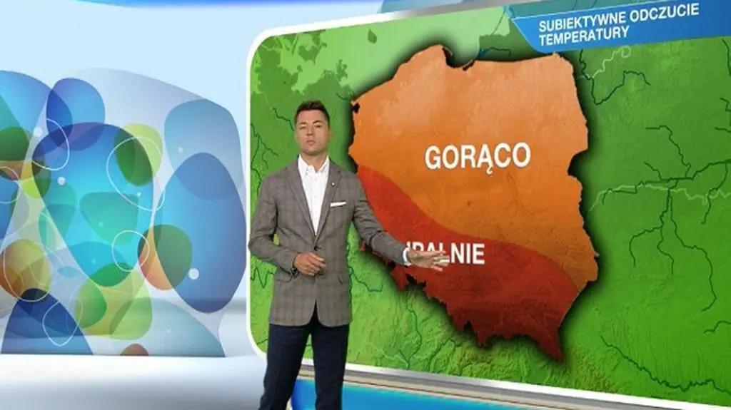 Prognoza pogody dla meteopatów