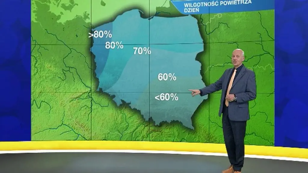 Prognoza pogody dla meteopatów