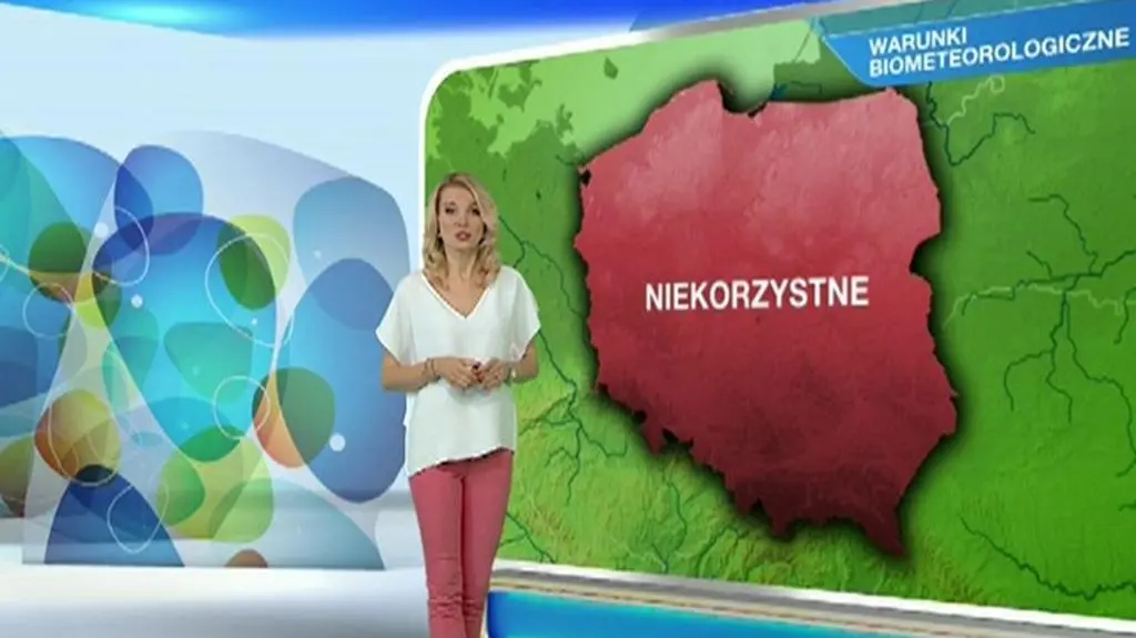 Prognoza pogody dla meteopatów na dzień 03