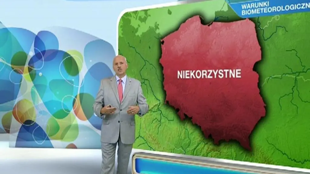 Prognoza pogody dla meteopatów na dzień 09