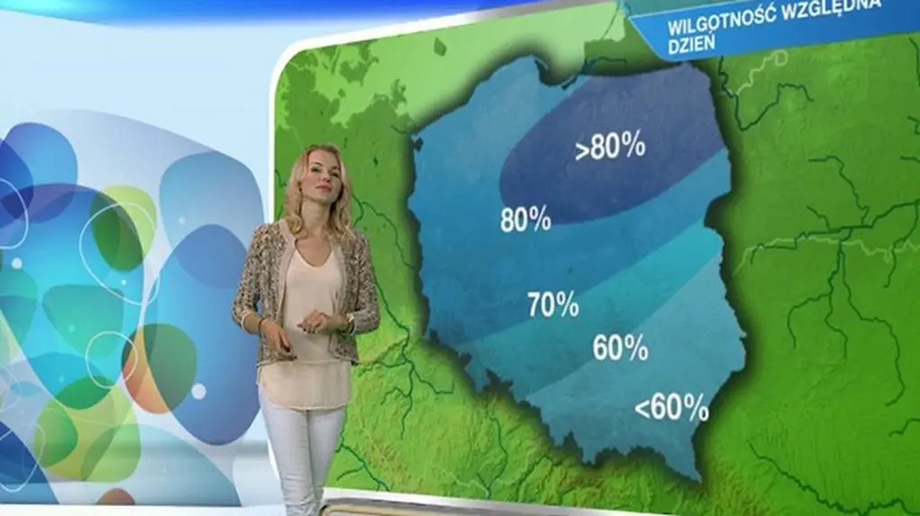 Prognoza pogody dla meteopatów na dzień 29