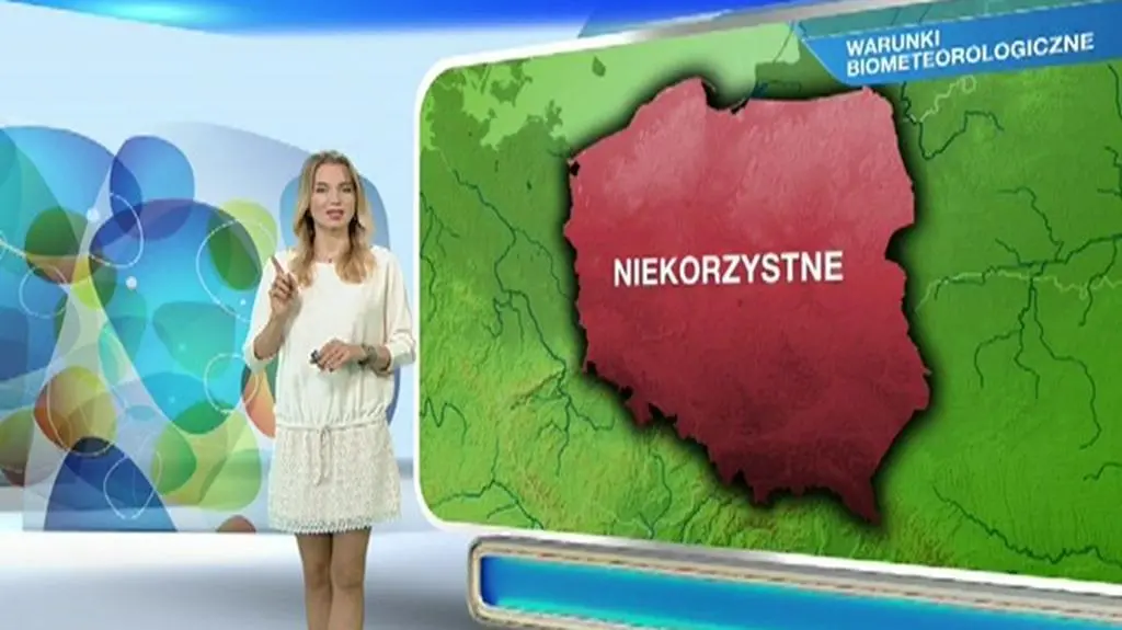 Prognoza pogody dla meteoropatów na niedzielę