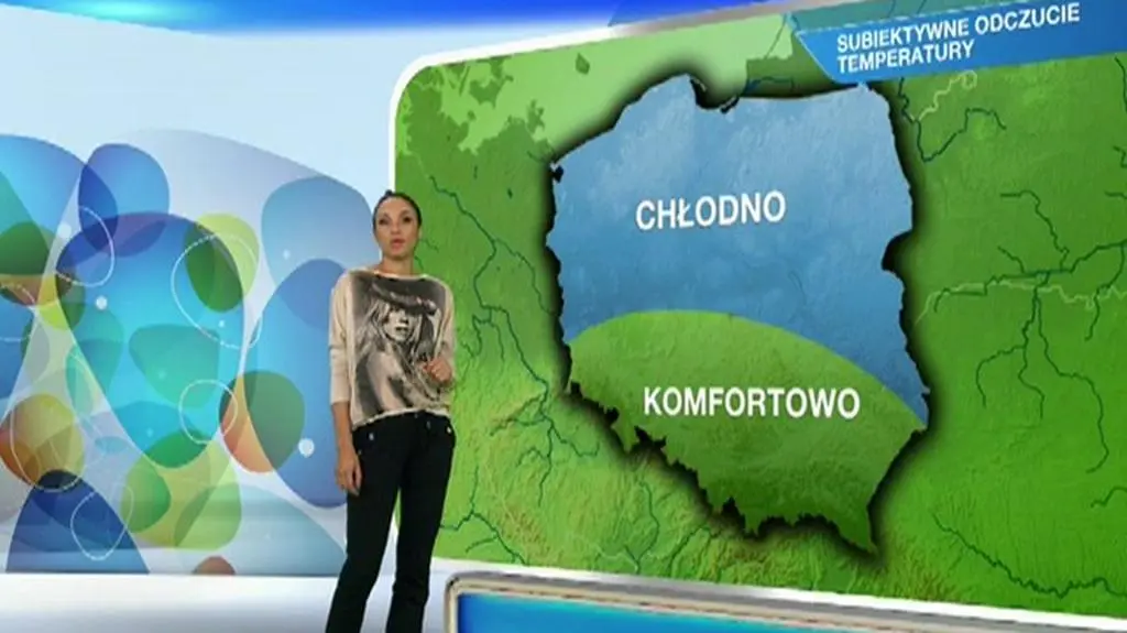 Prognoza pogody dla meteoropatów na poniedziałek