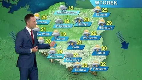 Prognoza pogody "Meteo News"