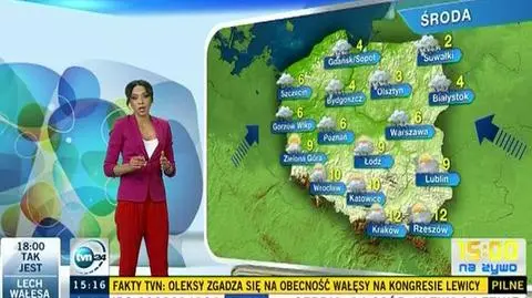Prognoza pogody na 5 dni (TVN24)