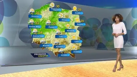 Prognoza pogody na czwartek 20