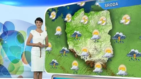 Prognoza pogody na dzień 02